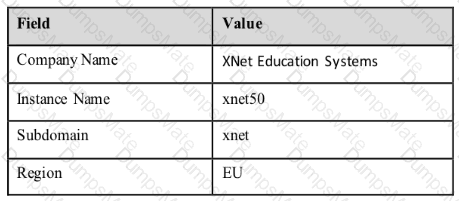 PSE-Cortex Question 12